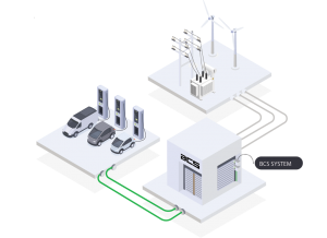 Charging-Station-Infrastructure