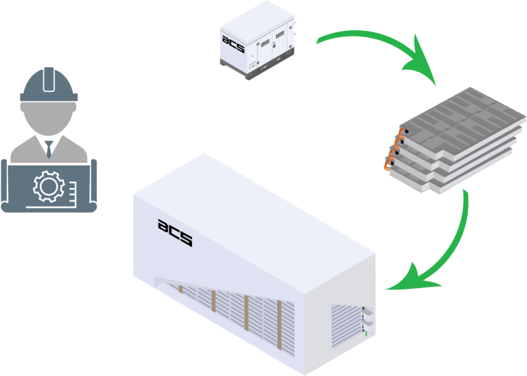 System-re-integration2